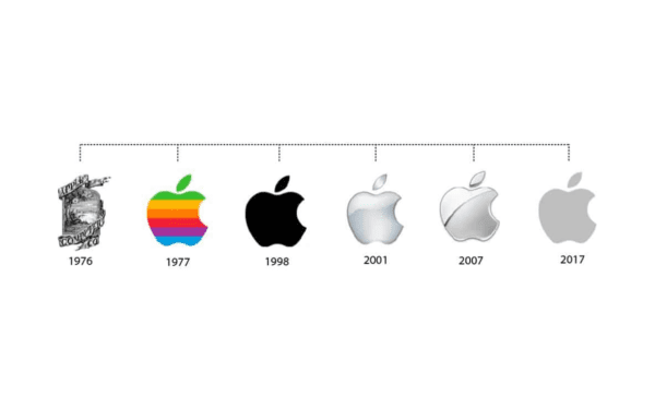 Apple branding